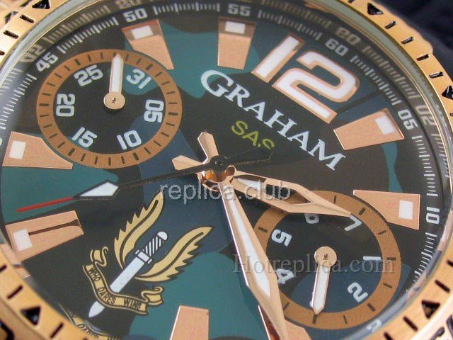 Graham Chronofighter Oversize Titanium SAS Replica Watch