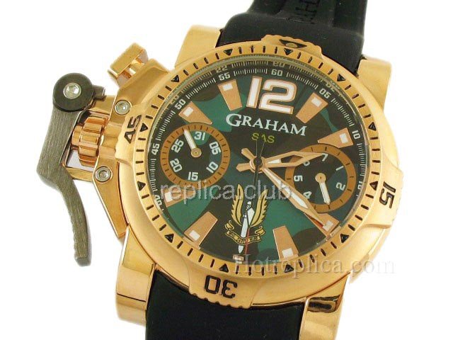 Graham Chronofighter Oversize Titanium Replica Watch SAS